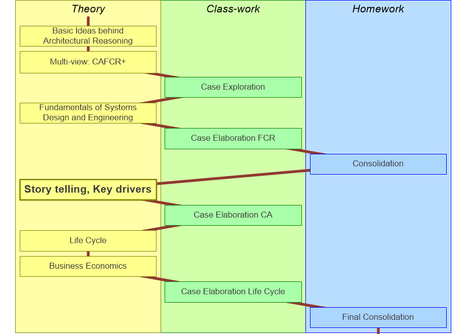 BSEARlogoTheoryElaborationCA.fullsize.gif