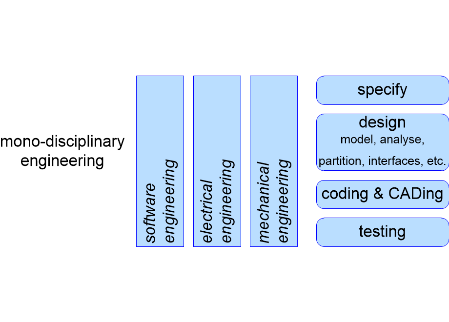 BSEARmonoEngineering.fullsize.gif