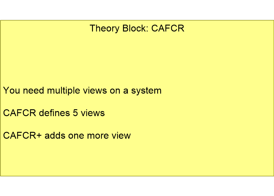 BSEARtheoryCAFCR.fullsize.gif