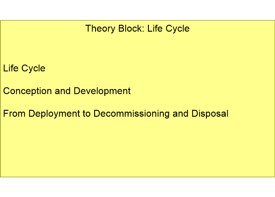 BSEARtheoryLifeCycle.fullsize.gif