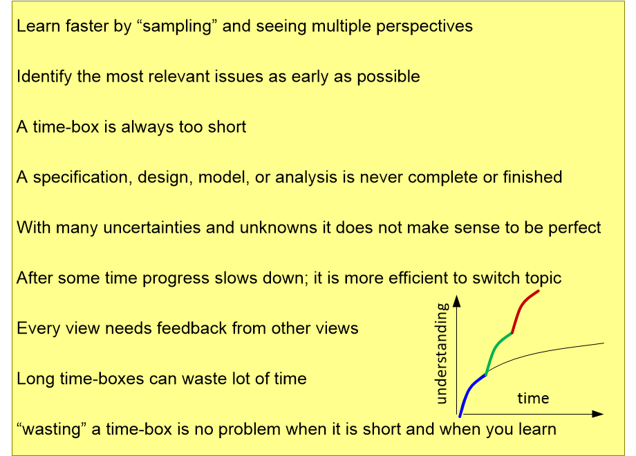 BSEARtimeBoxesRationale.fullsize.gif