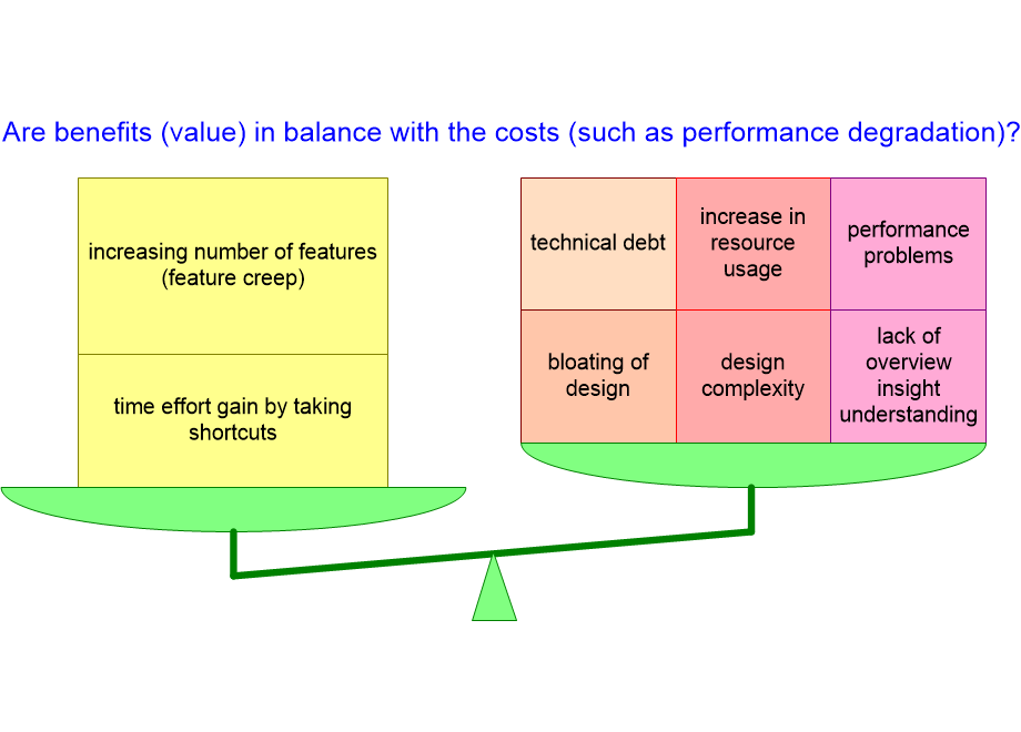 BWVvalueEvaluation.fullsize.gif