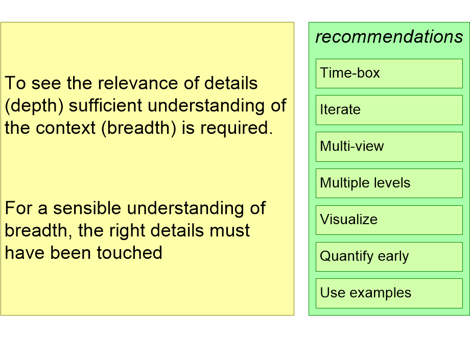 CBADconclusions.fullsize.gif
