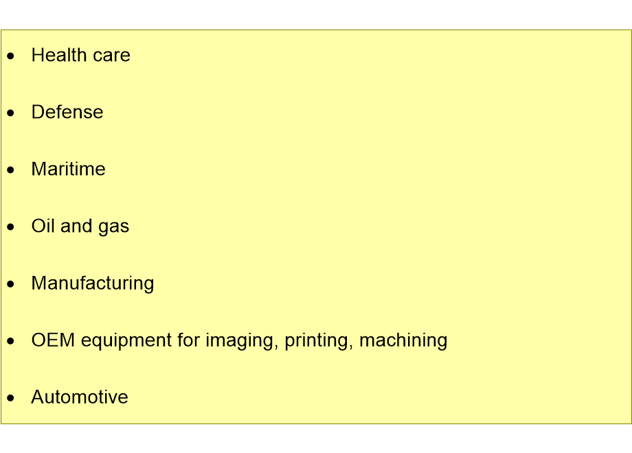 CHSOSdomains.fullsize.gif