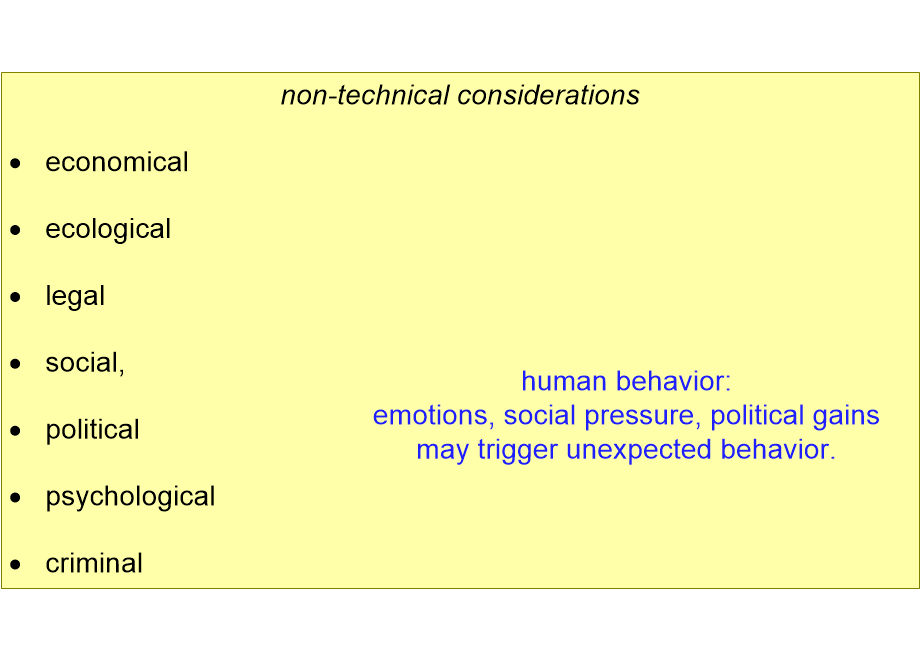 CHSOSnonTechnical.fullsize.gif