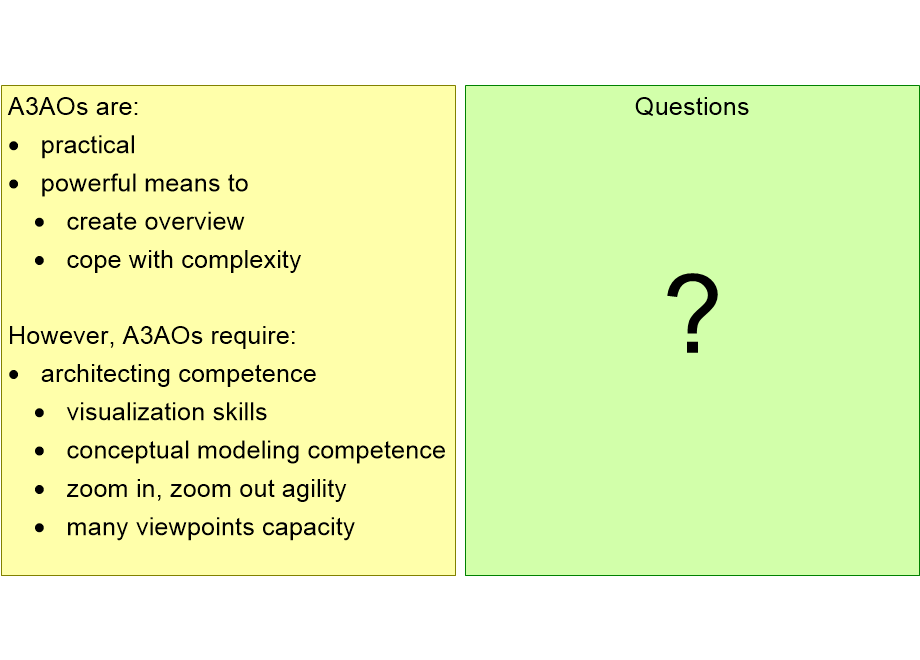 CMCAODconclusions.fullsize.gif
