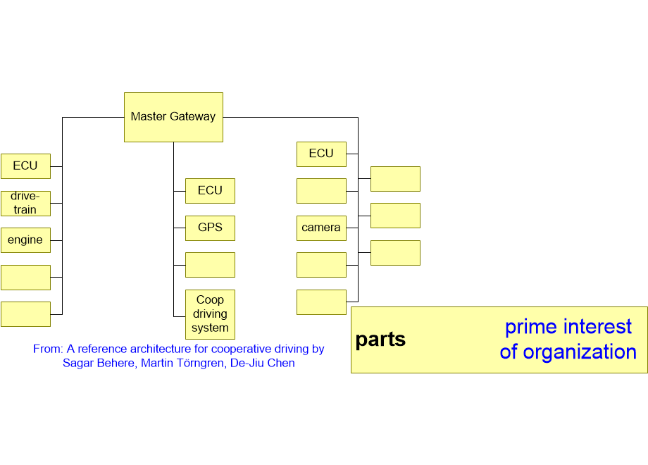 CMCAODparts.fullsize.gif