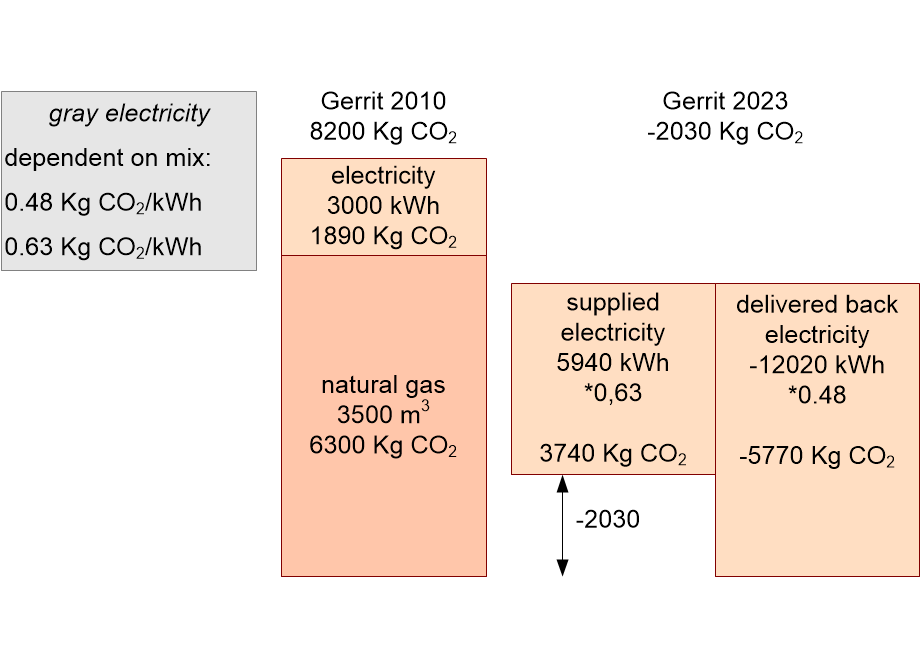 CPFPenergy.fullsize.gif