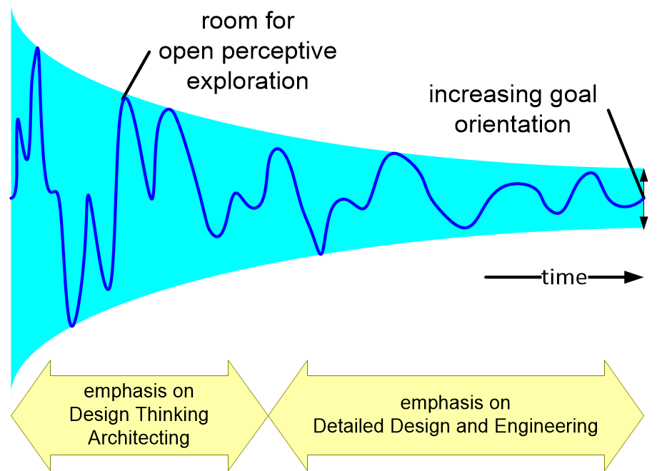 CPMSIconvergence.fullsize.gif