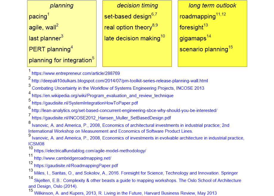 CPMSIplanningMethods.fullsize.gif