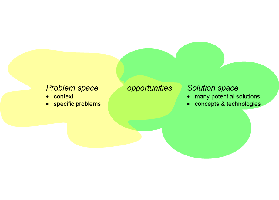 CPMSIspaces.fullsize.gif