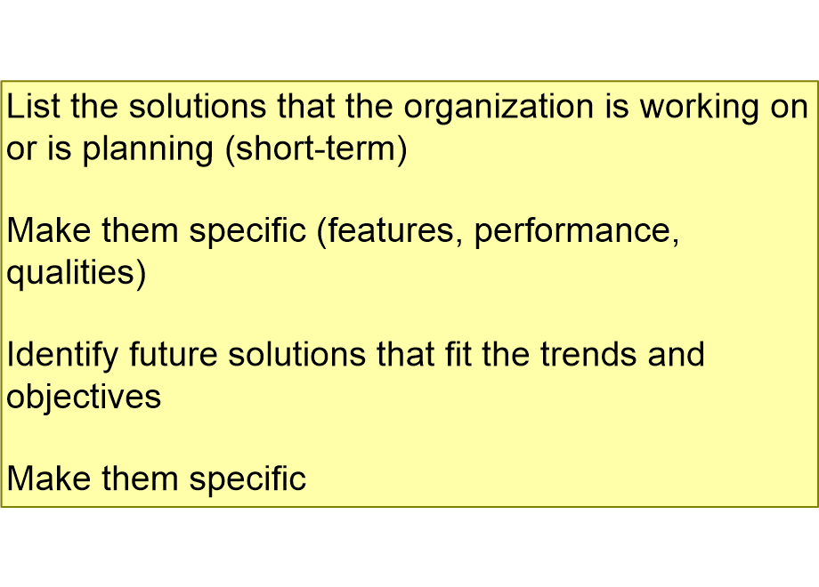 CROADassignmentSolutions.fullsize.gif