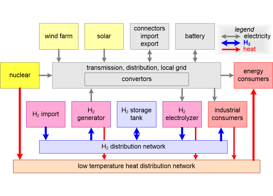 CROADblockDiagram.fullsize.gif
