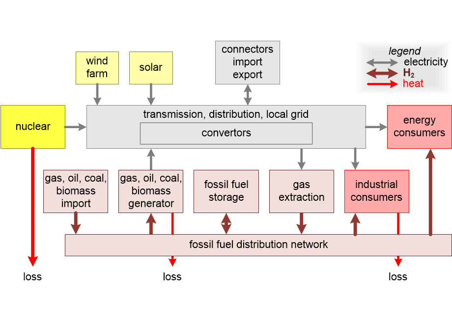 CROADblockDiagramPast.fullsize.gif