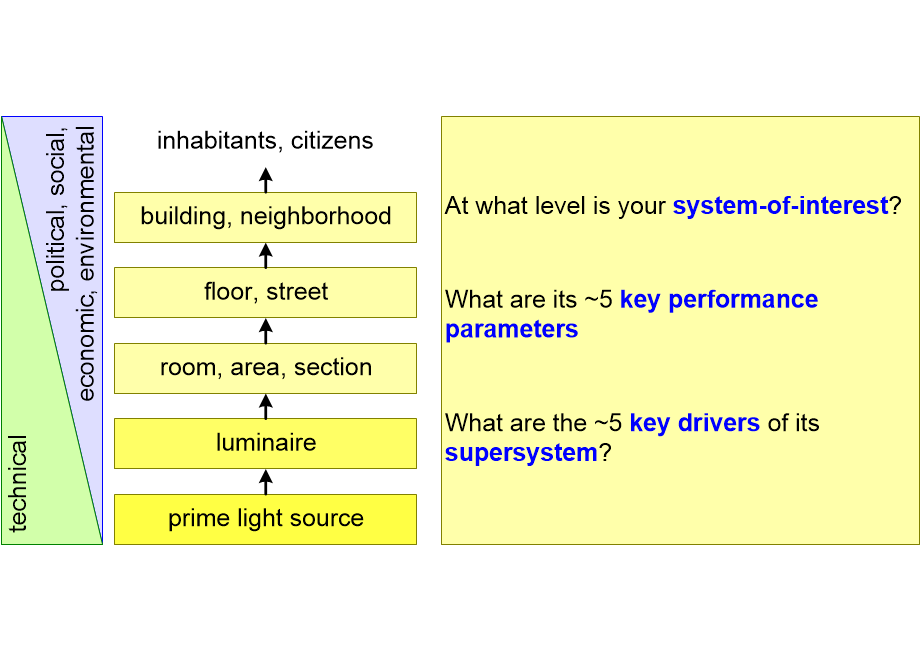 CTEAvalueNetworkQuestion.fullsize.gif