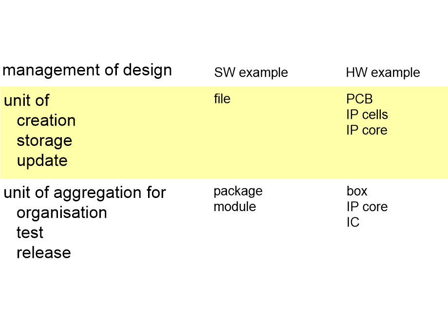 CVconstructionDecompositionCharacterization.fullsize.gif