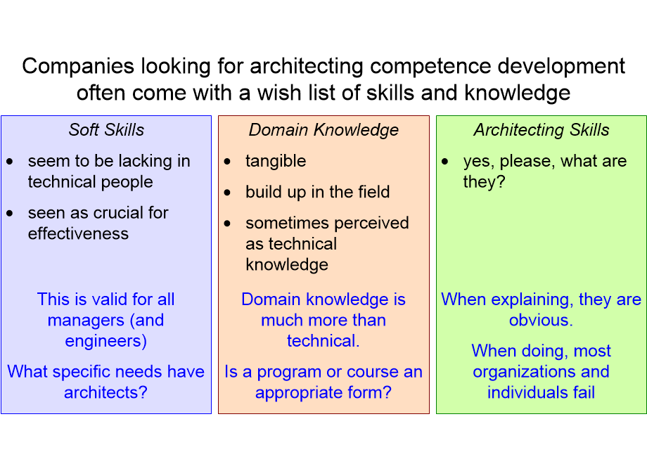 DACWHneeds.fullsize.gif