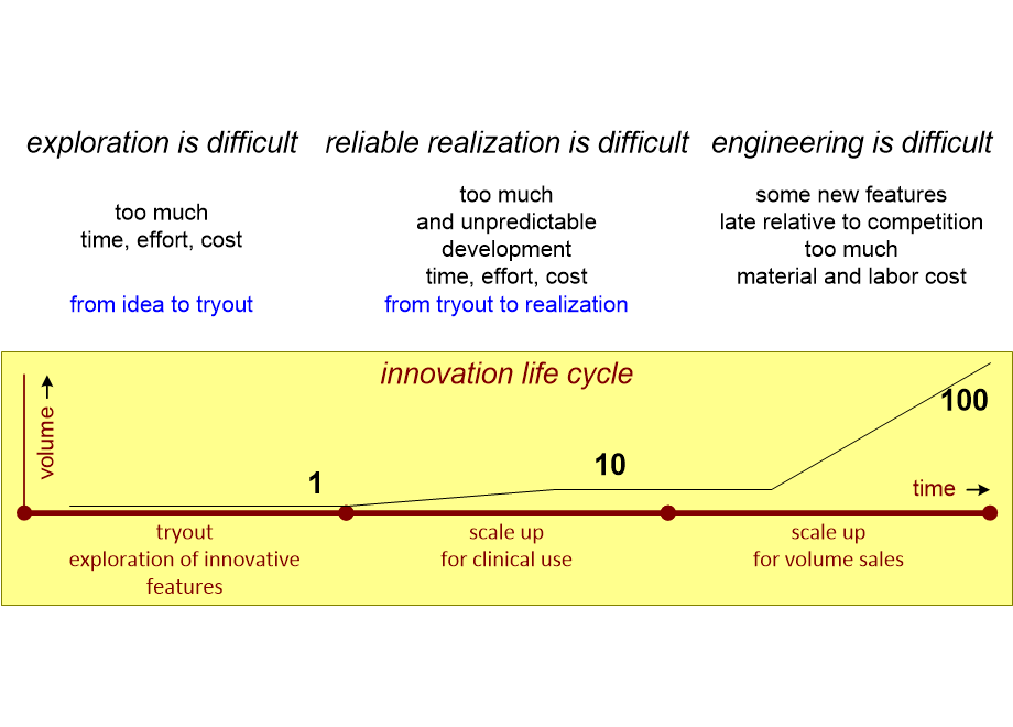 DERAproblemStatement.fullsize.gif