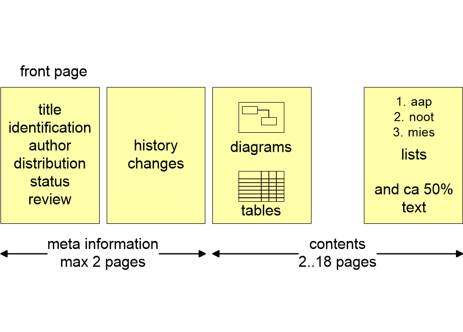 DGpayload.fullsize.gif