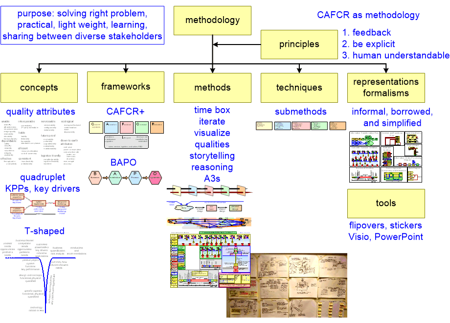 DMWEexampleCAFCR.fullsize.gif