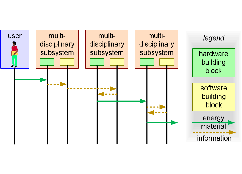 DRSSdynamics.fullsize.gif