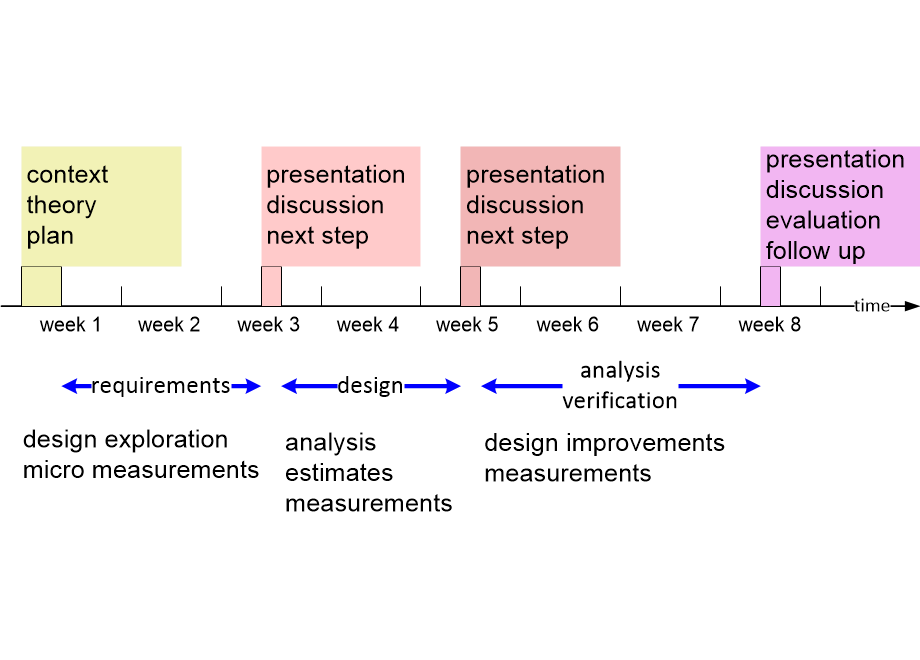 EACCprogram.fullsize.gif