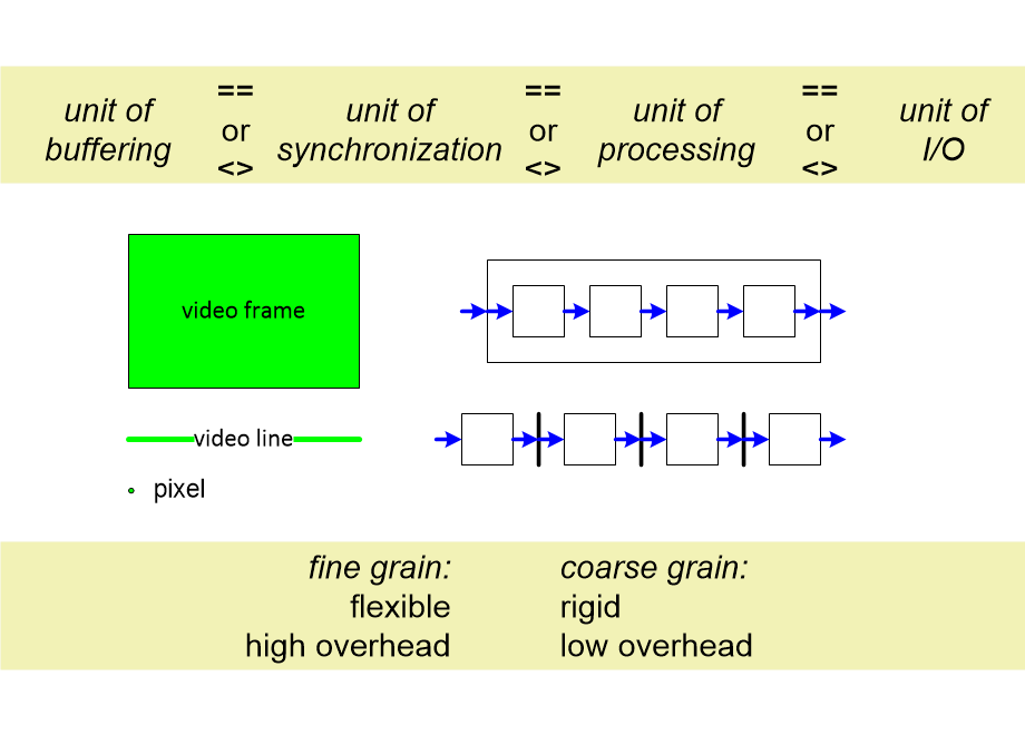 EACgranularity.fullsize.gif
