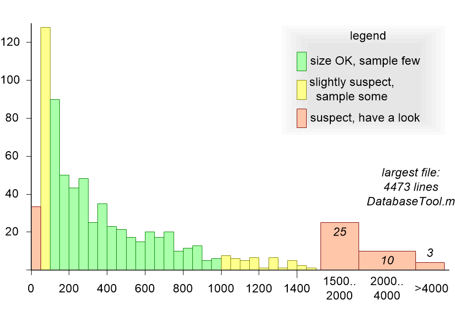 EBMIhistogram.fullsize.gif
