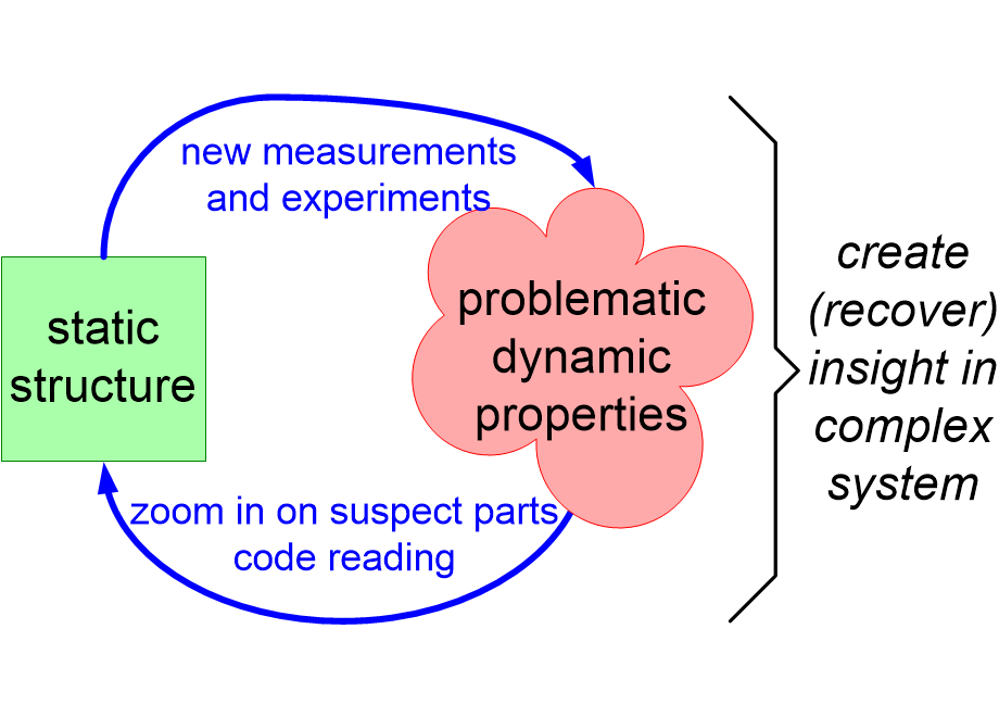 EBMIiteration.fullsize.gif
