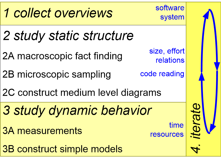 EBMImethod.fullsize.gif