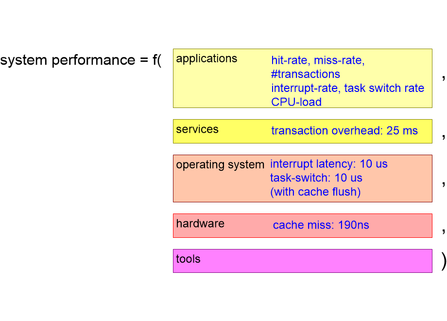 EBMIperformanceExample.fullsize.gif
