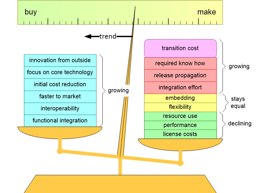 ECMAbalance.fullsize.gif