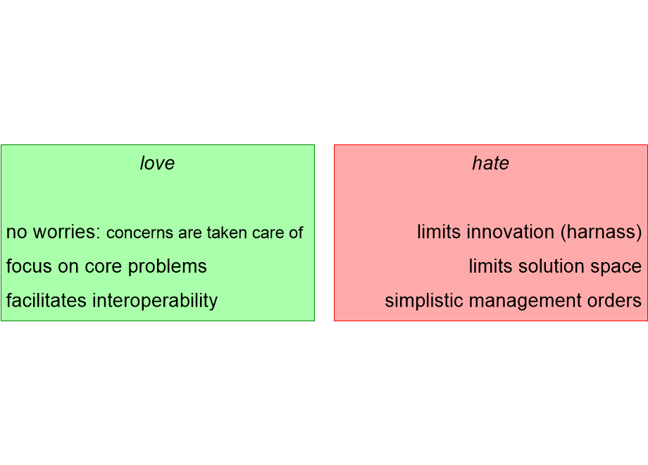 ECMAloveHate.fullsize.gif