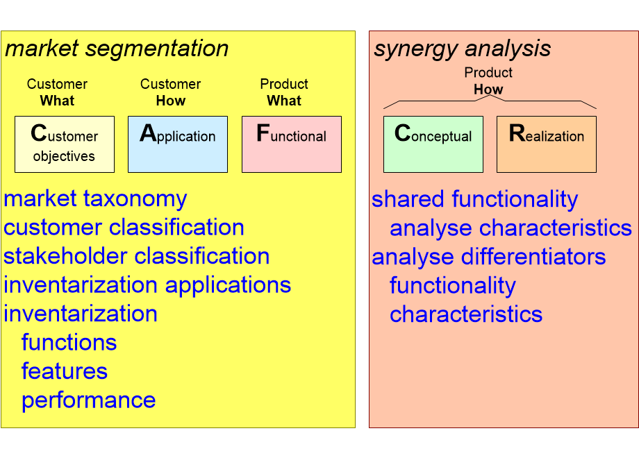 EPFanalysis.fullsize.gif
