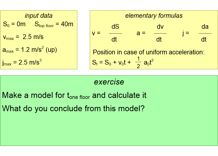 EPMoneFloorPerformanceExercise.fullsize.gif