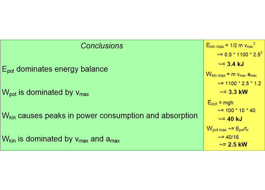 EPMpowerAndEnergyConclusions.fullsize.gif