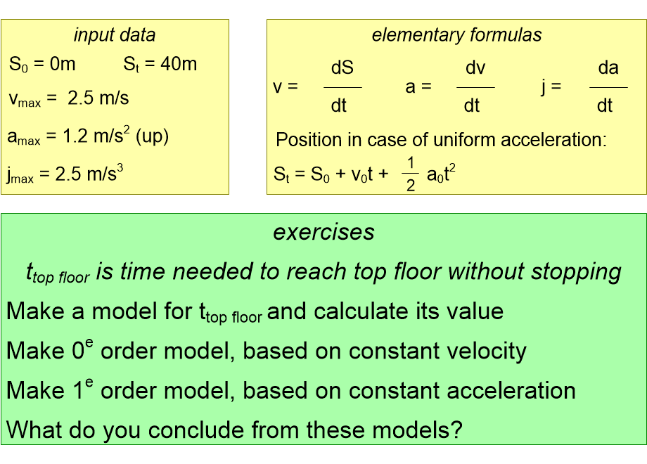 EPMtopFloorModelExercises.fullsize.gif