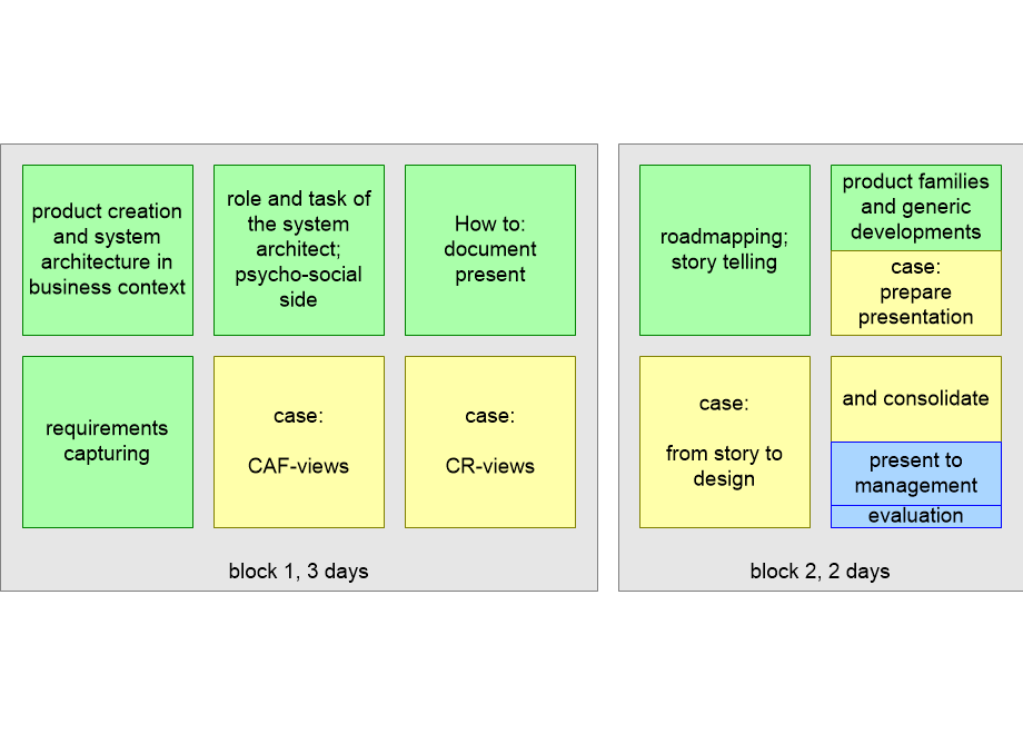 ESACprogramStakeholders.fullsize.gif