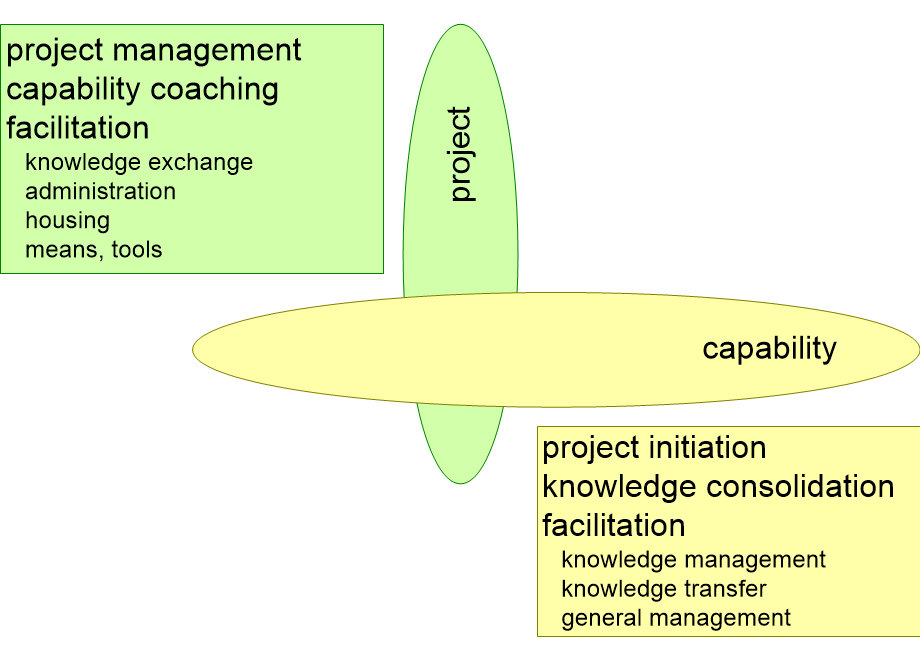 ESICcontribution.fullsize.gif