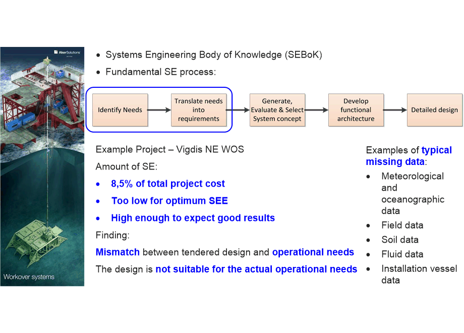 EVSNpaperEldarBenchmarking.fullsize.gif