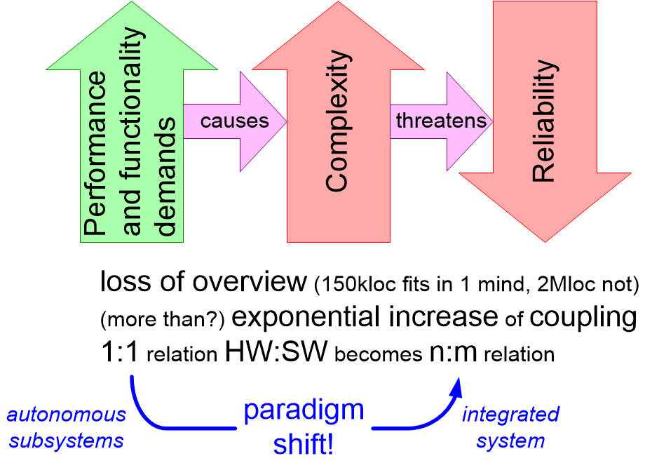 FAIevolutionConsequences.fullsize.gif