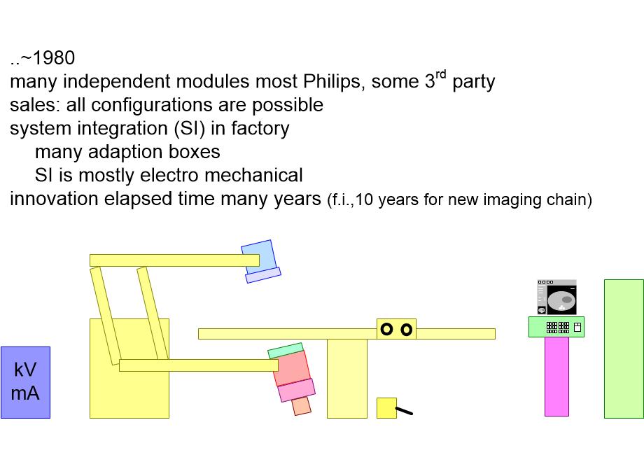 FAIxray1980system.fullsize.gif