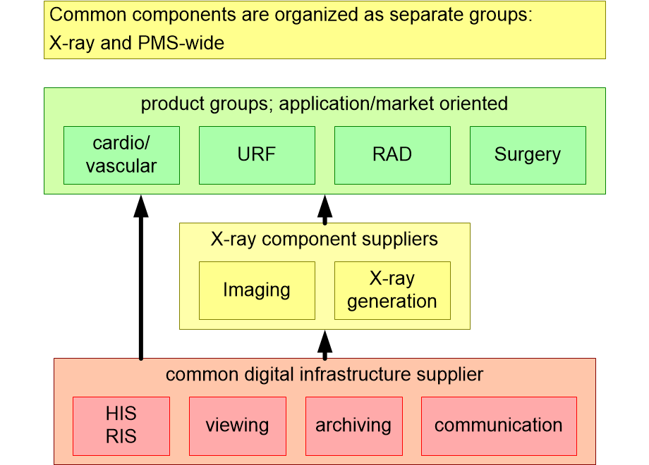 FAIxray1995organization.fullsize.gif