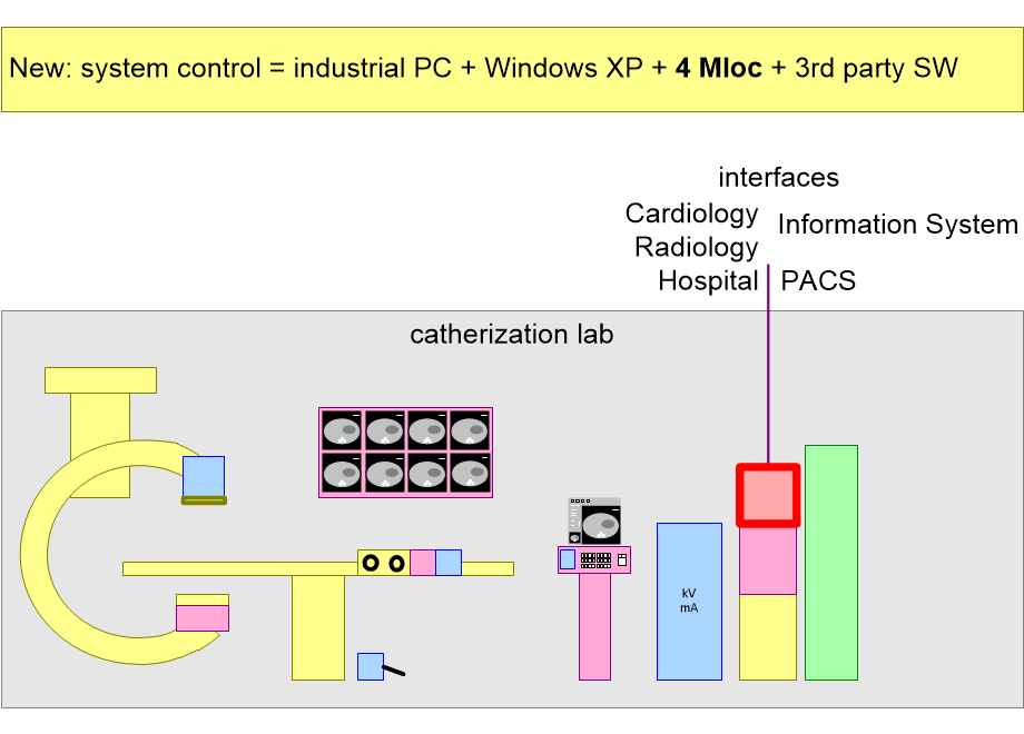 FAIxray2000system.fullsize.gif
