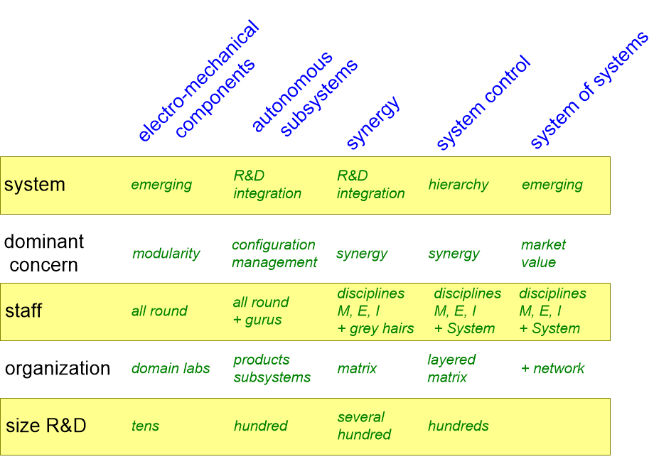 FAIxrayTable.fullsize.gif