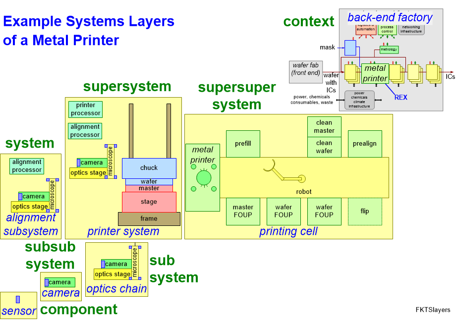 FKTSlayers.fullsize.gif