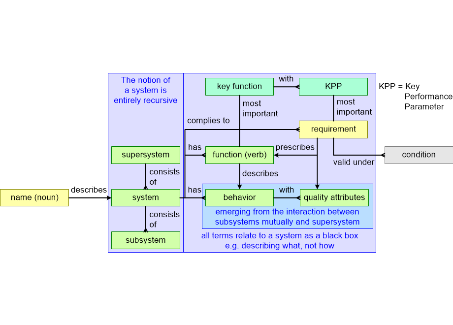 FKTSterms.fullsize.gif