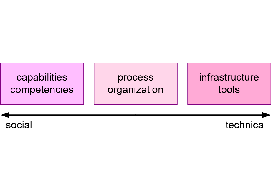 FSTEperspectives.fullsize.gif