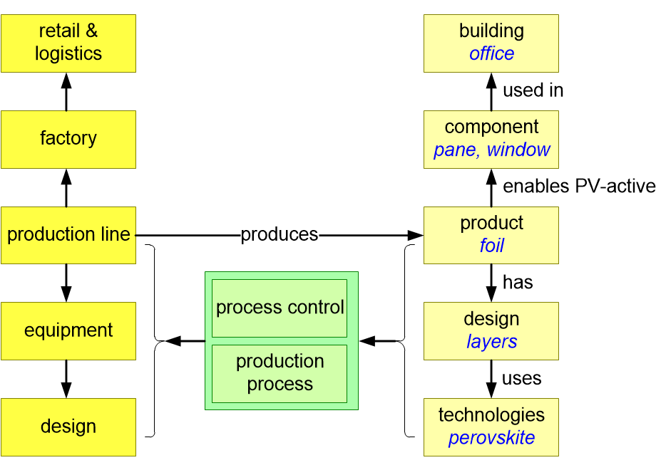 FSTEsolarHmodel.fullsize.gif