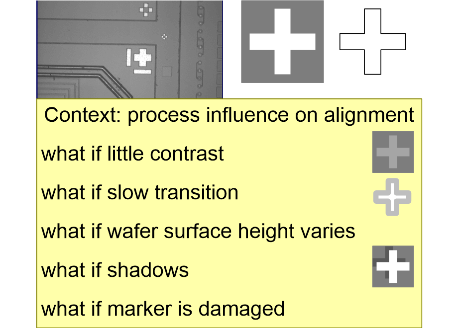 FSTScontext.fullsize.gif